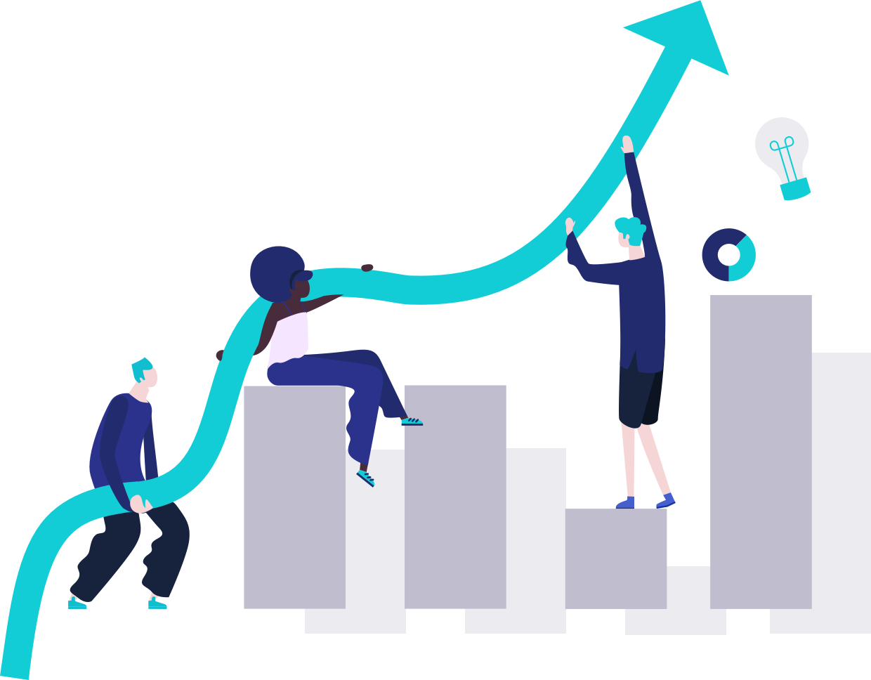 forex solutions